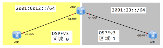 3022fd726554
