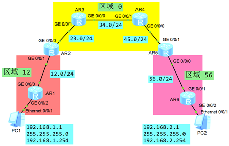 55f2a491c186