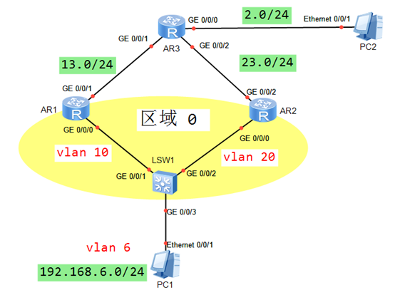 6162e40f65e5