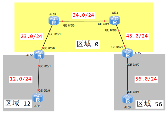 a6652f4815da