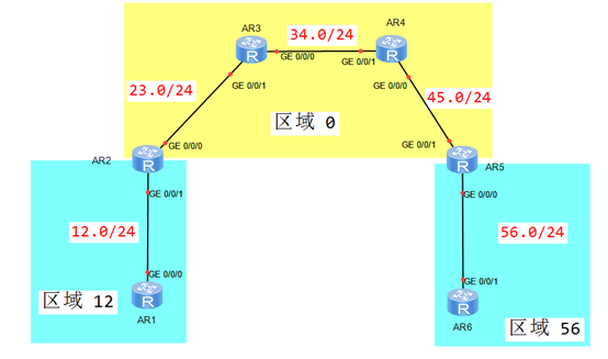 b2cbd0af537e