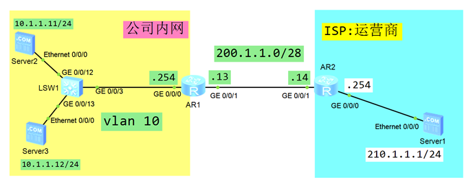 d928fe36f609