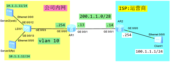 ea7f145dbc05